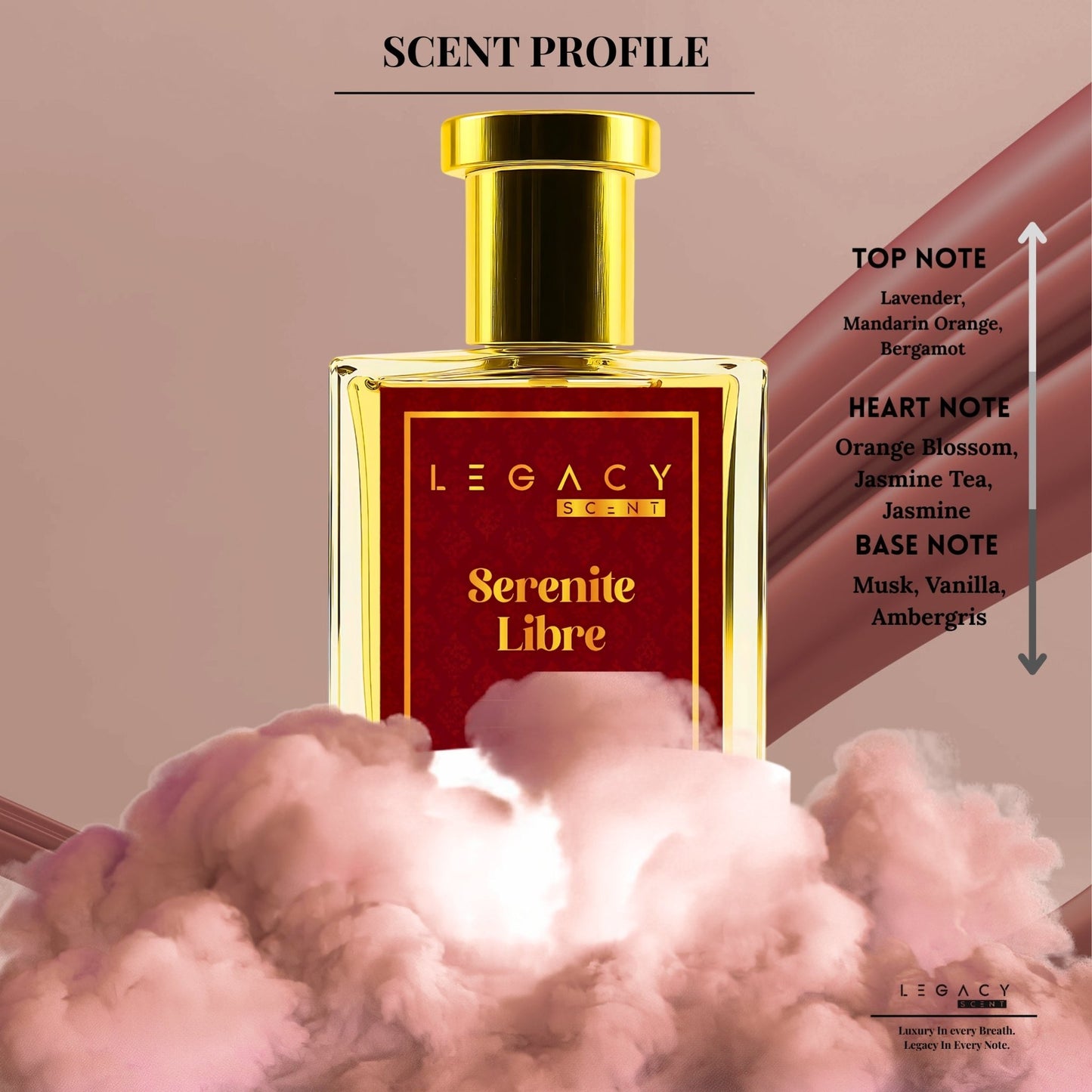 Serenite Libre - Legacy Scent
