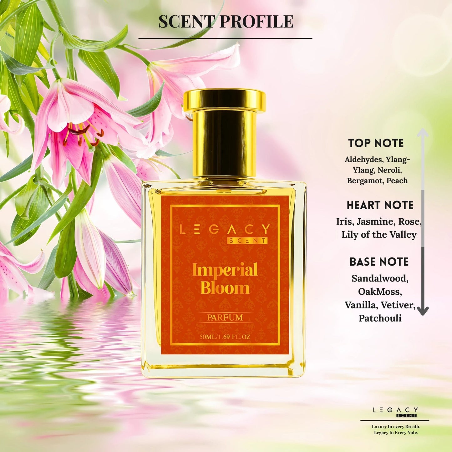 IMPERIAL BLOOM - Legacy Scent