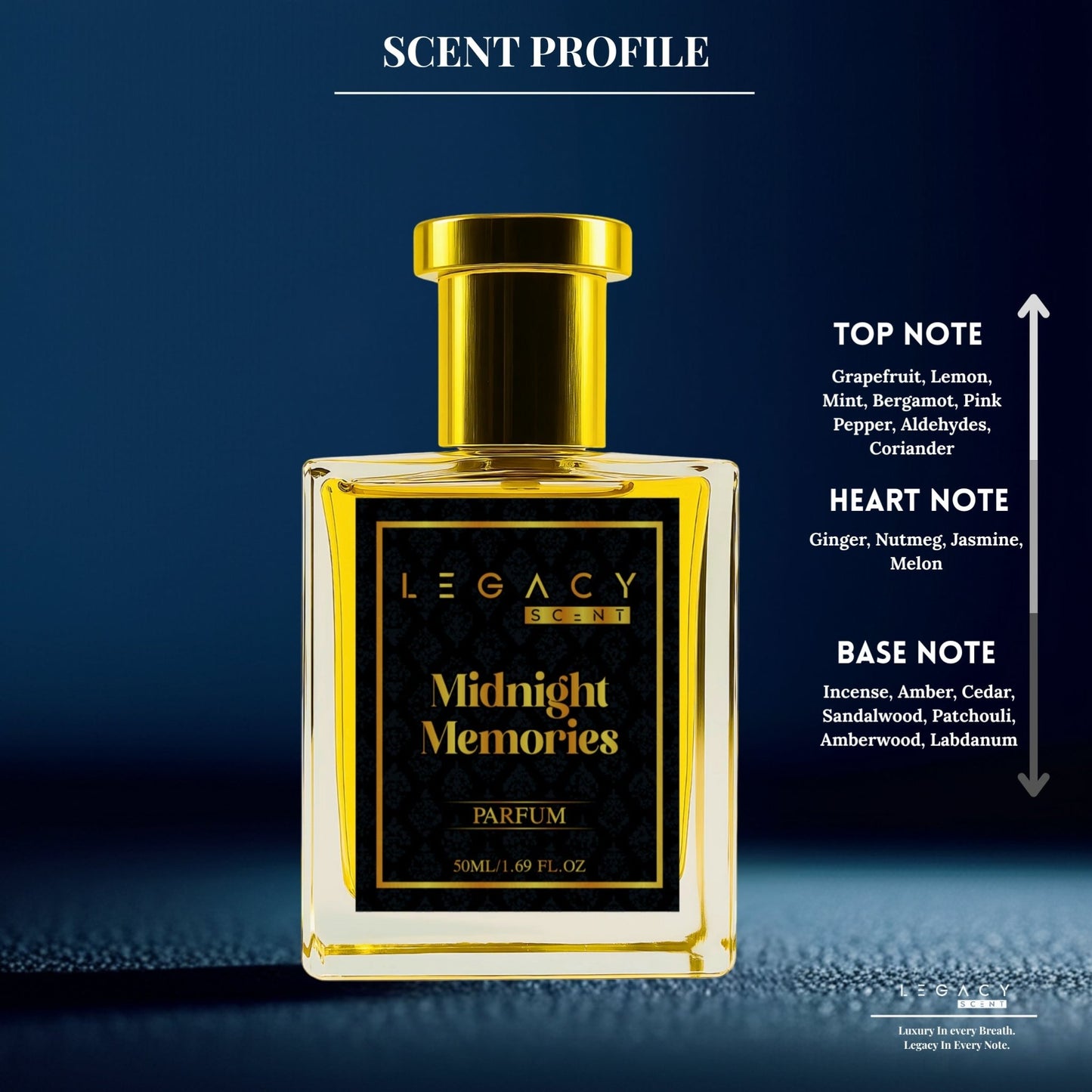 MIDNIGHT MEMORIES - Legacy Scent