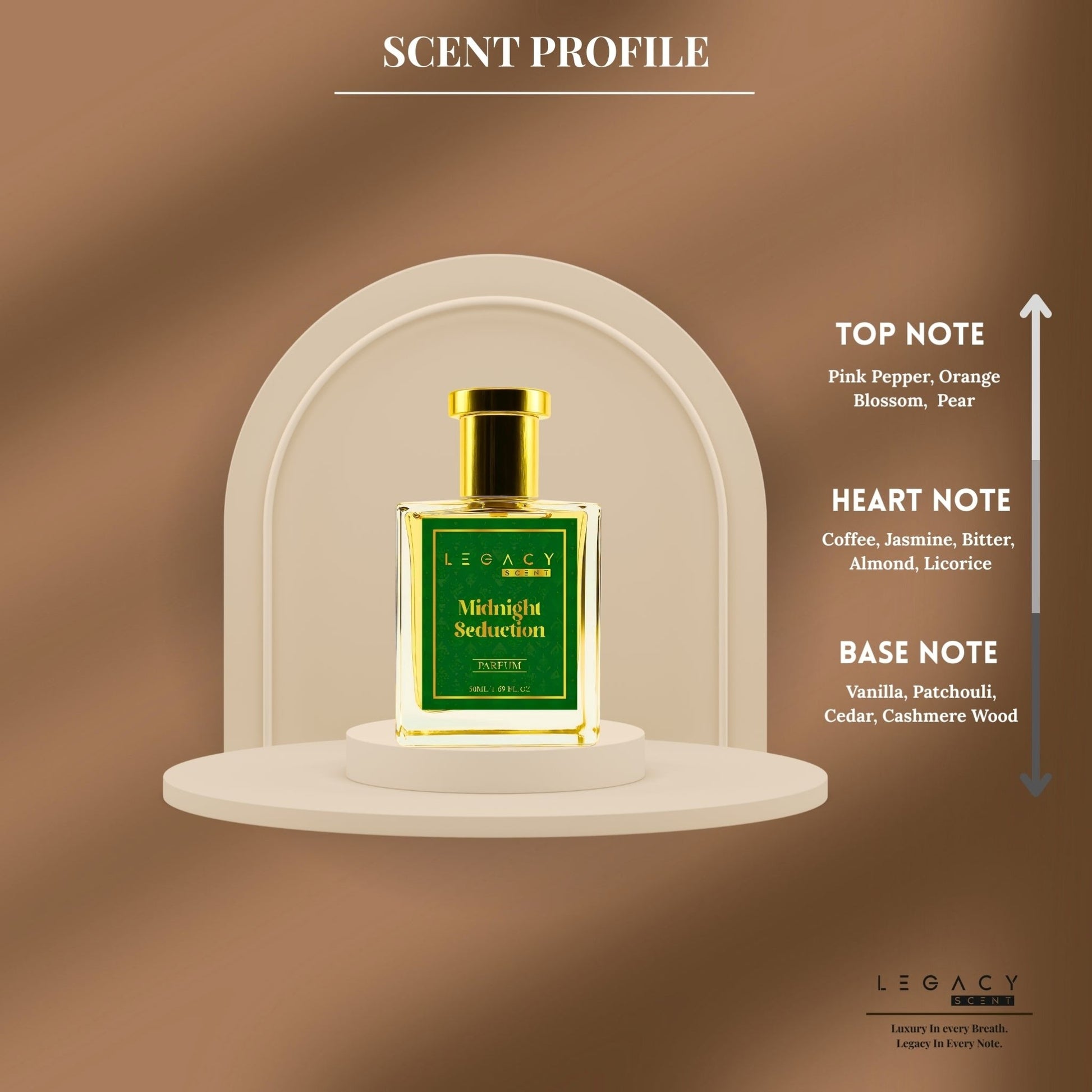 Midnight seduction - Legacy Scent